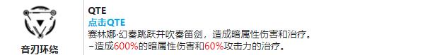 战双帕弥什赛琳娜幻奏值不值得培养